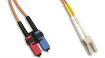 SC-LC Duplex