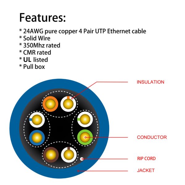 1000ft Cat 5e UTP 24AWG Solid CMR Bulk Cable Orange, UL Listed SKU: ATDS100951OR - Image 4
