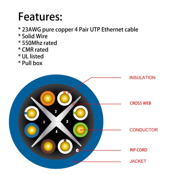 1000ft Cat 6 UTP 23AWG Solid CMR Bulk Cable Red, UL Listed SKU: ATDS100961RD - Image 4