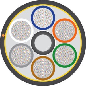 AccuTube® 200/250 µm Rollable Ribbon Indoor/Outdoor Building Cable