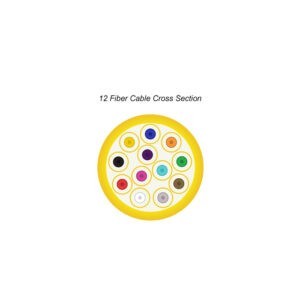 HomeRun MDU Cabling System