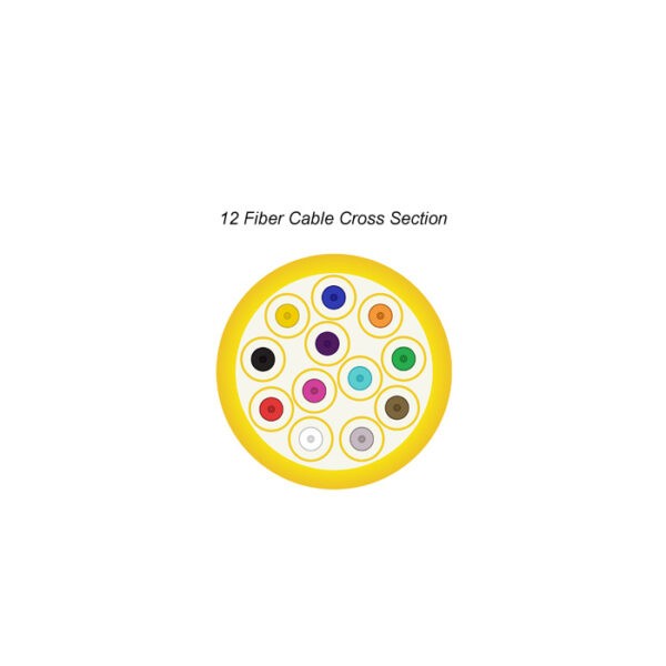 HomeRun MDU Cabling System