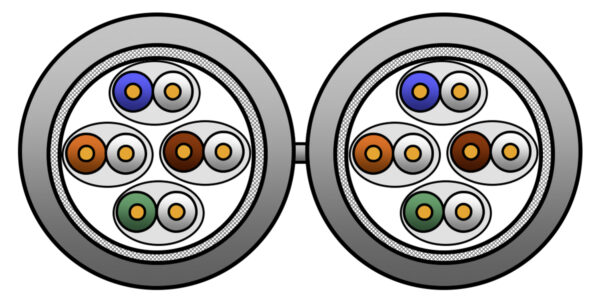 Category 6A Cable