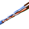 Fiber Optic Cable