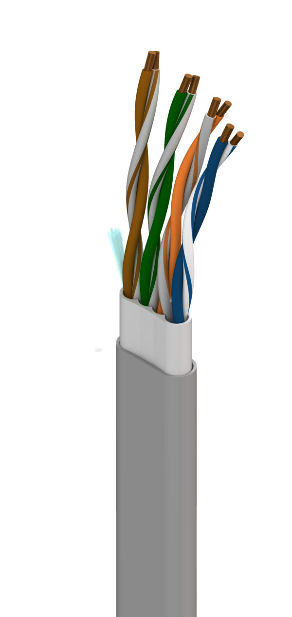 Category 6A Cable