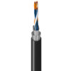 Category 5e Cable
