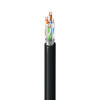Category 6A Cable