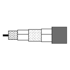 1855DNH - 1855DNH - 75 Ohm SDI Coax, Mini RG-59, 22 AWG Solid BC, Tri-Shield, LSZH-C Jkt