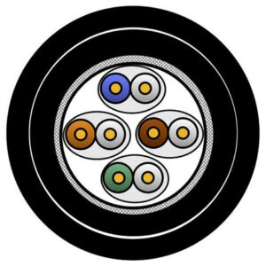1303EPU - CATSNAKE Category 6A Cable, 4 Pair, S/FTP, PVC PUR upjacketed