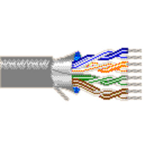 7839A - T1/DS1 Central Office, 22 AWG 6 PR, Shielded, MPR/CMR