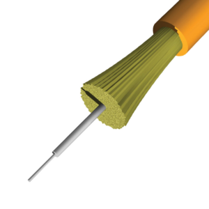 Fiber Optic Cables