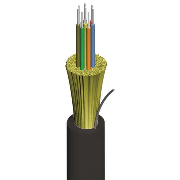 Fiber Optic Cables