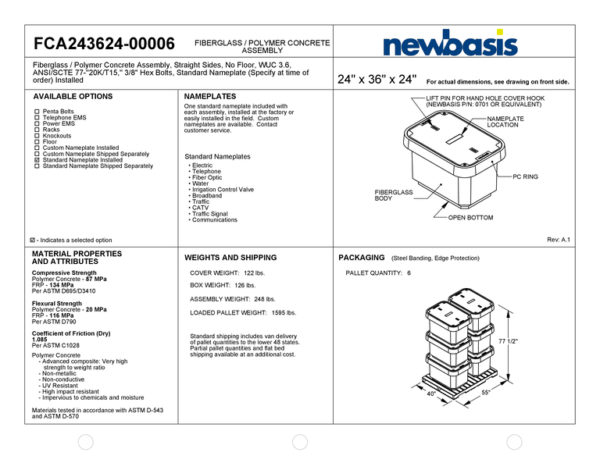(Part Number - FCA243624) 24'' x 36'' x 24'' - 24 x 36 x 24 - 24x36x24 - Straight Polymer Concrete Assembly - OSP Vaults - Outside Plant Vaults - Straight Fiberglass Assembly - Electrical Pull Boxes – Underground Enclosures – Underground Vaults Vaults- Build America Buy America Vaults- Handholes- BABA Compliant Vaults- BABA Compliant Handholes- Made in America Vaults- Made in American Handholes- Made in USA Vaults- Made in USA Handholes – Fiber Vaults – Fiber Handholes - NewBasis - Image 2