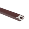 Fiber Optic Tools