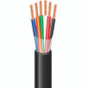 Wire and Cable - IMSA Cable