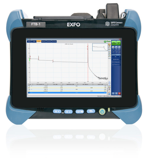 Fiber Testing Equipment