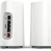 Actives - Residential CPE - Residential Gateways