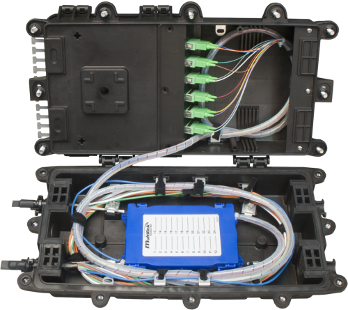 Outdoor Fiber Connectivity