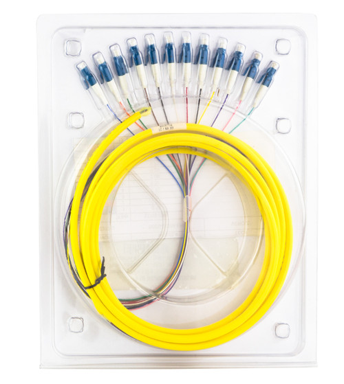 Indoor Fiber Connectivity