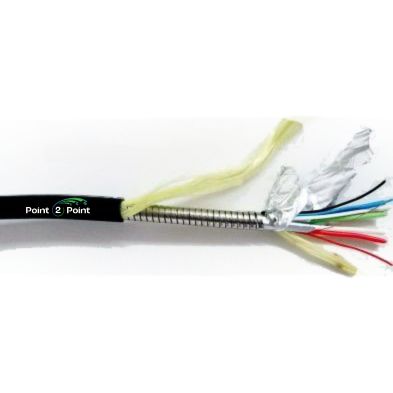 Hybrid Power + nanoFIBER Armored Fiber Cable
