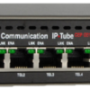 E1 Over IP