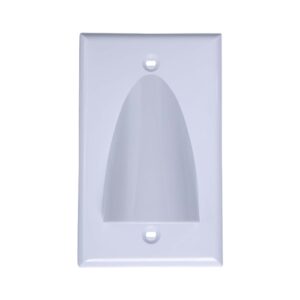 FP Single Gang Waterfall Plate