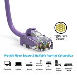 8Ft CAT6 28AWG Slim Ethernet Network Cable Purple - Image 2
