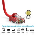 4Ft CAT6 28AWG Slim Ethernet Network Cable Red - Image 2