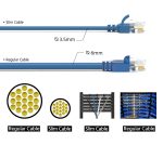 0.5Ft CAT6A UTP Slim Ethernet Network Booted Cable 28AWG Blue - Image 4
