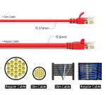 20Ft CAT6A UTP Slim Ethernet Network Booted Cable 28AWG Red - Image 4