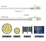 0.5Ft CAT6A UTP Slim Ethernet Network Booted Cable 28AWG White - Image 4