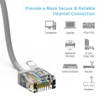 10Ft CAT6A UTP Super-Slim Ethernet Network Cable 32AWG Gray - Image 2