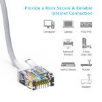 4Ft CAT6A UTP Super-Slim Ethernet Network Cable 32AWG White - Image 2