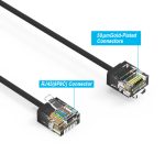 7Ft CAT6A UTP Super-Slim Ethernet Network Cable 32AWG Black - Image 3