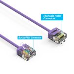 5Ft CAT6A UTP Super-Slim Ethernet Network Cable 32AWG Purple - Image 3