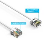 4Ft CAT6A UTP Super-Slim Ethernet Network Cable 32AWG White - Image 3