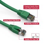 15Ft Cat.8 S/FTP Ethernet Network Cable Green 24AWG - Image 2