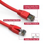 1Ft Cat.8 S/FTP Ethernet Network Cable Red 24AWG - Image 2