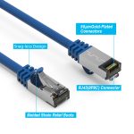 3Ft Cat.8 S/FTP Ethernet Network Cable Blue 26AWG - Image 2