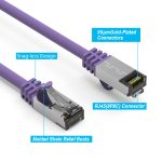 0.5Ft Cat.8 S/FTP Ethernet Network Cable Purple 26AWG - Image 2