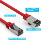 10Ft Cat.8 S/FTP Ethernet Network Cable Red 26AWG - Image 2