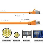 1Ft Cat.8 U/FTP Slim Ethernet Network Cable Orange 30AWG - Image 3