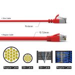 2Ft Cat.8 U/FTP Slim Ethernet Network Cable Red 30AWG - Image 3