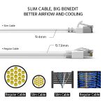 3Ft Cat.8 U/FTP Slim Ethernet Network Cable White 30AWG - Image 3