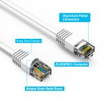 15Ft Cat5E UTP Ethernet Network Booted Cable White - Image 2