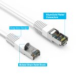 6Ft Cat5E Shielded (FTP) Ethernet Network Booted Cable White - Image 2