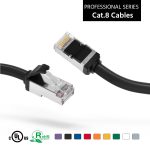 0.5Ft Cat.8 S/FTP Ethernet Network Cable Black 28AWG