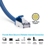 3Ft Cat.8 S/FTP Ethernet Network Cable Blue 28AWG - Image 2