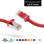 0.5Ft Cat.8 S/FTP Ethernet Network Cable Red 28AWG