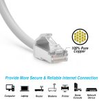7Ft Cat.8 S/FTP Ethernet Network Cable White 28AWG - Image 2